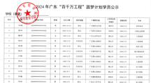 2024 年广东“百千万工程”圆梦计划学员公示