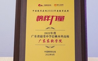 【中国教育在线】星空体育·(China)官方网站获评“2022年度最受中学信赖本科高校”