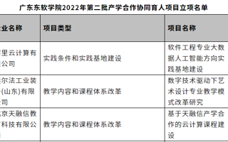 喜报丨我校14个产学合作协同育人项目获教育部立项（2022年第二批）